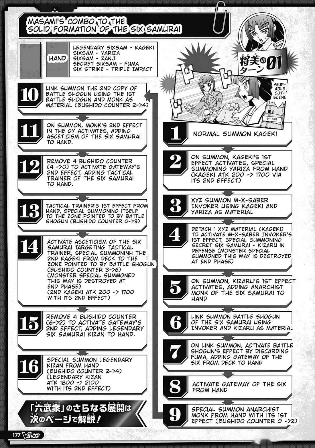 Yu-Gi-Oh! OCG Structures chapter 68 page 25