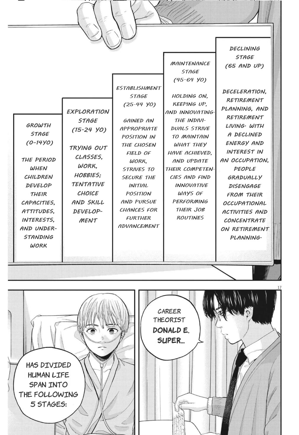 Yumenashi-sensei's Guidance Counseling chapter 17 page 18