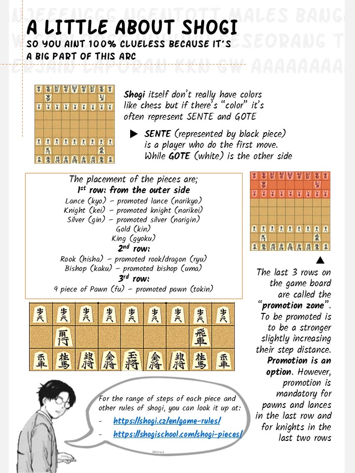 Yumenashi-sensei's Guidance Counseling chapter 28 page 2