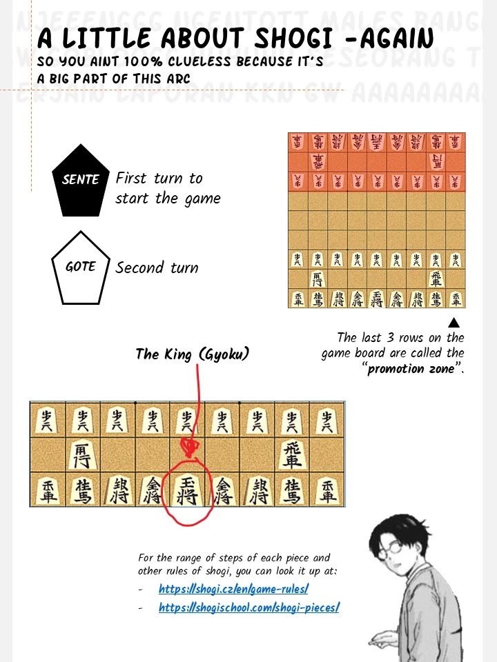 Yumenashi-sensei's Guidance Counseling chapter 29 page 1