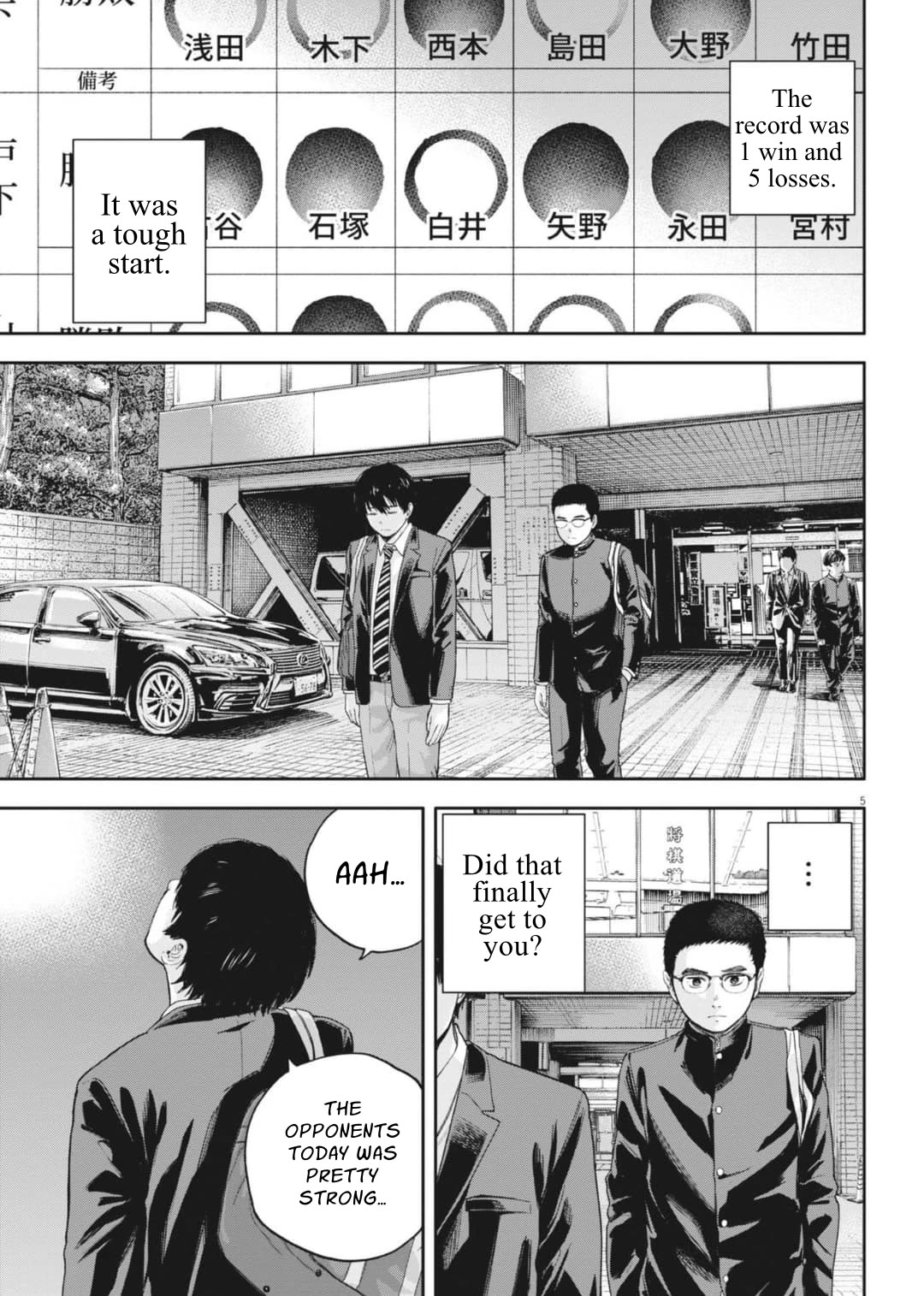 Yumenashi-sensei's Guidance Counseling chapter 29 page 7