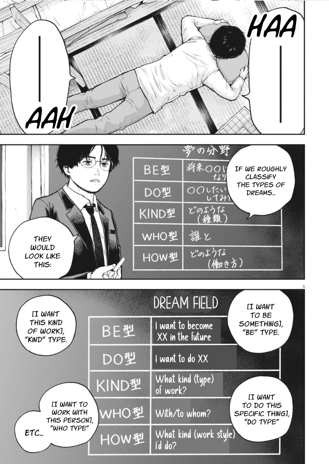 Yumenashi-sensei's Guidance Counseling chapter 34 page 6