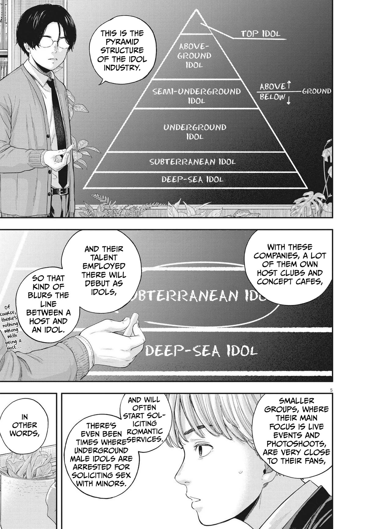 Yumenashi-sensei's Guidance Counseling chapter 7 page 5