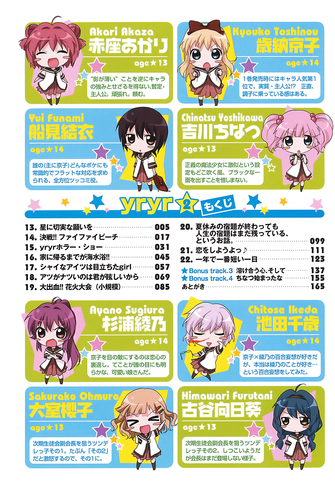 Yuru Yuri chapter 13 page 5