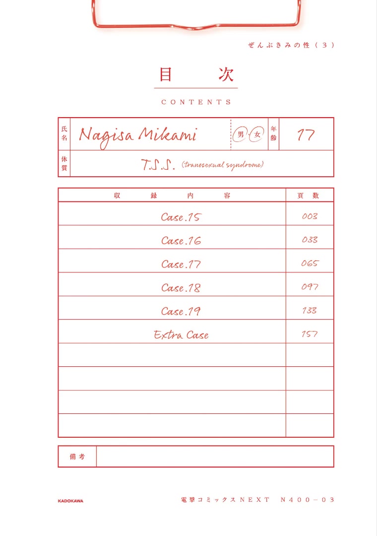 Zenbu Kimi no Sei chapter 19.6 page 2