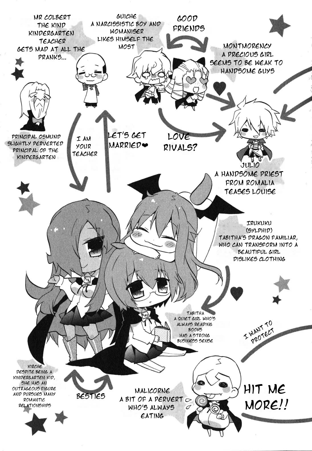 Zero no Chukaima - Yo-chien Nano! chapter 21 page 9