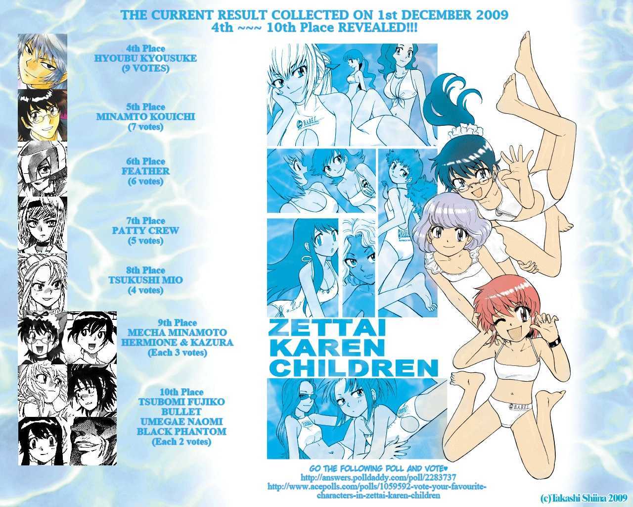 Zettai Karen Children chapter 198 page 20