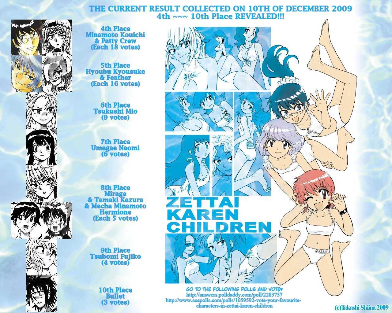 Zettai Karen Children chapter 199 page 20