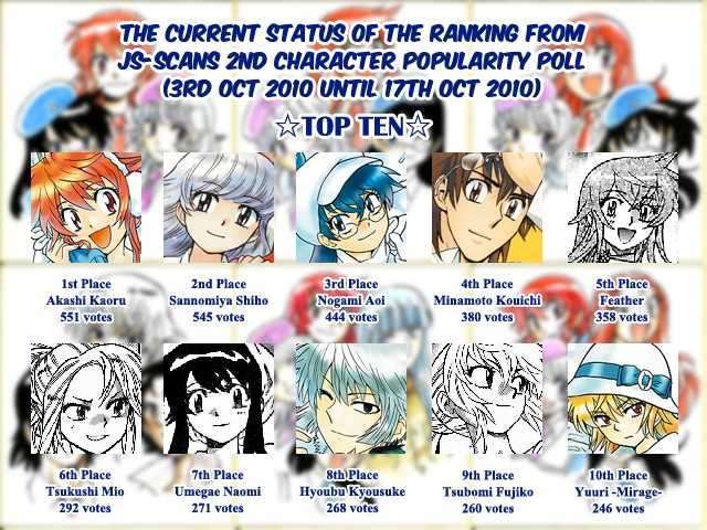 Zettai Karen Children chapter 234 page 18