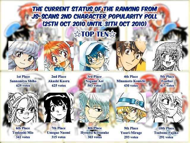 Zettai Karen Children chapter 236 page 18