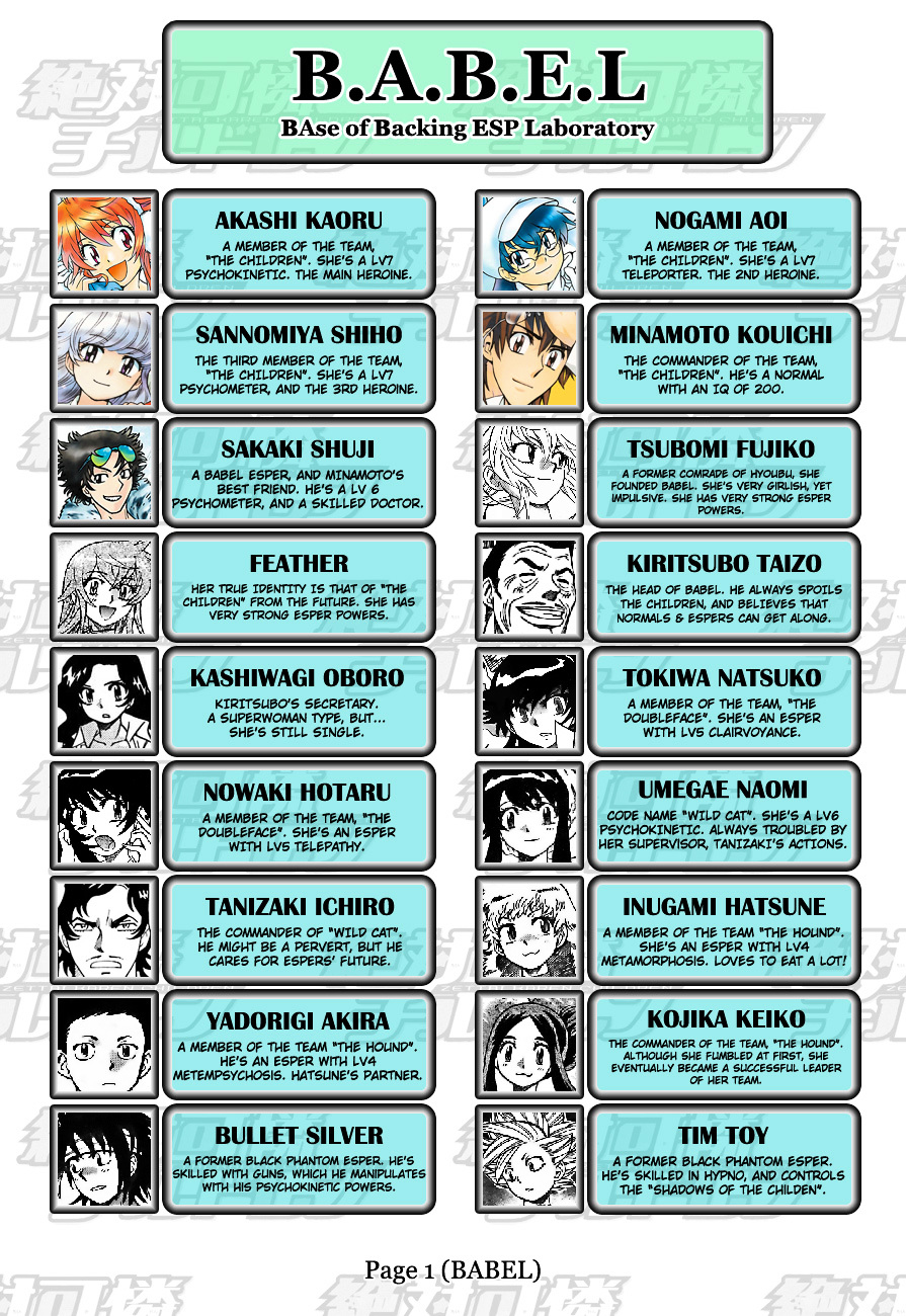 Zettai Karen Children chapter 292 page 2