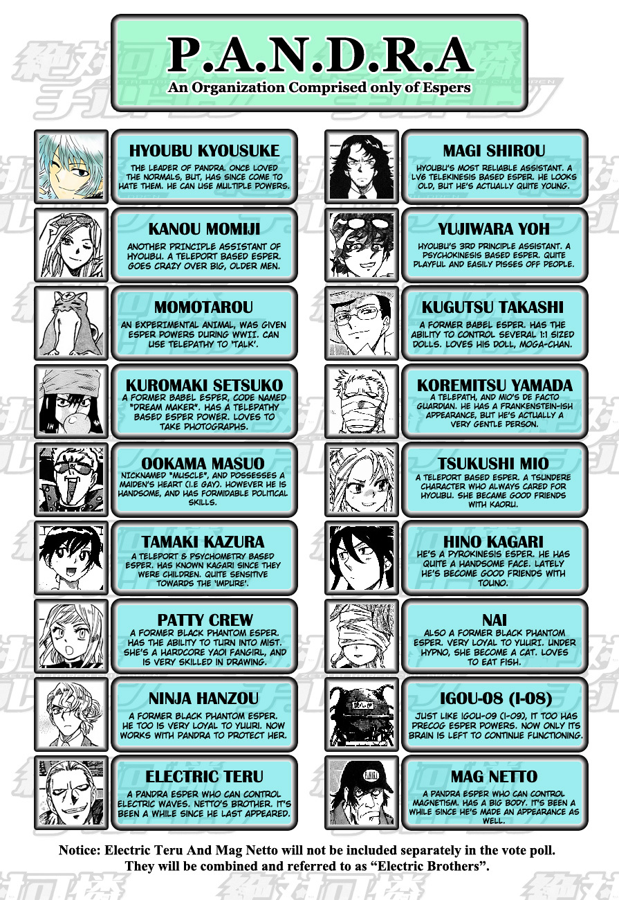 Zettai Karen Children chapter 292 page 4