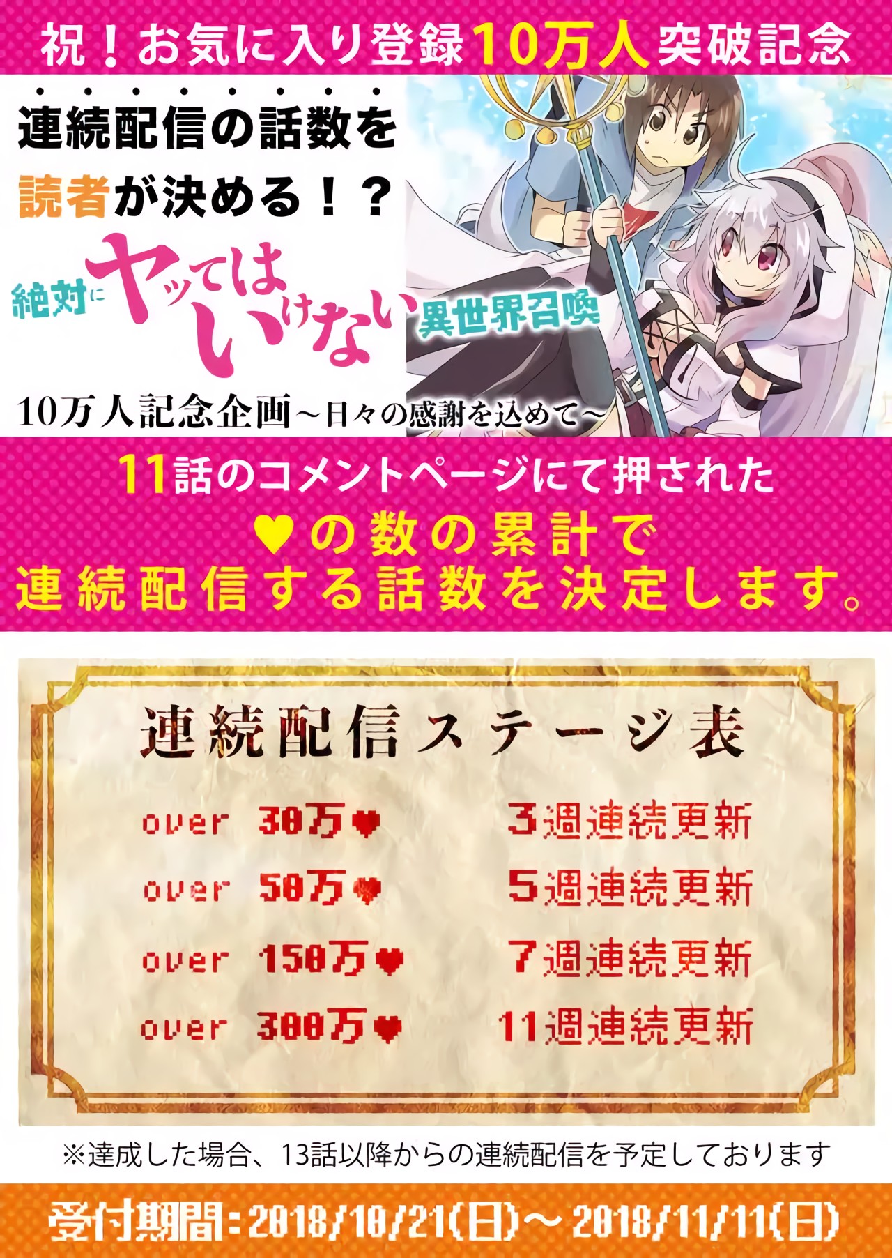 Zettai ni Yatte wa Ikenai Isekai Shoukan chapter 11 page 18