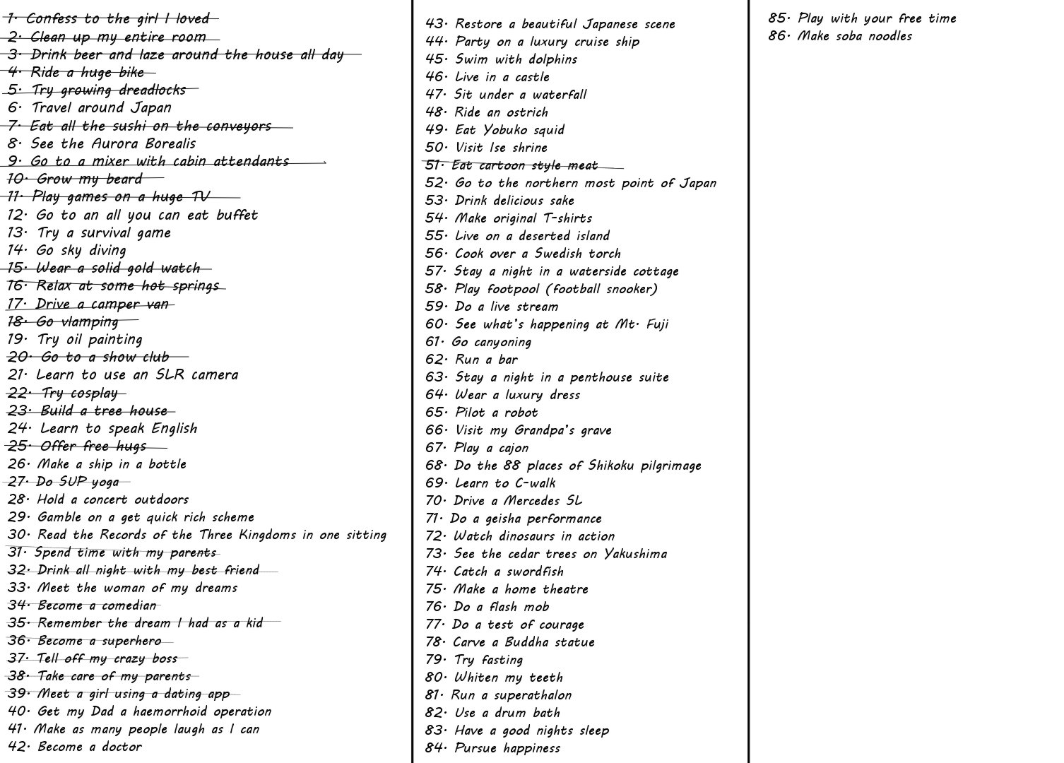 Zombie 100 ~Zombie ni Naru Made ni Shitai 100 no Koto~ chapter 22 page 38