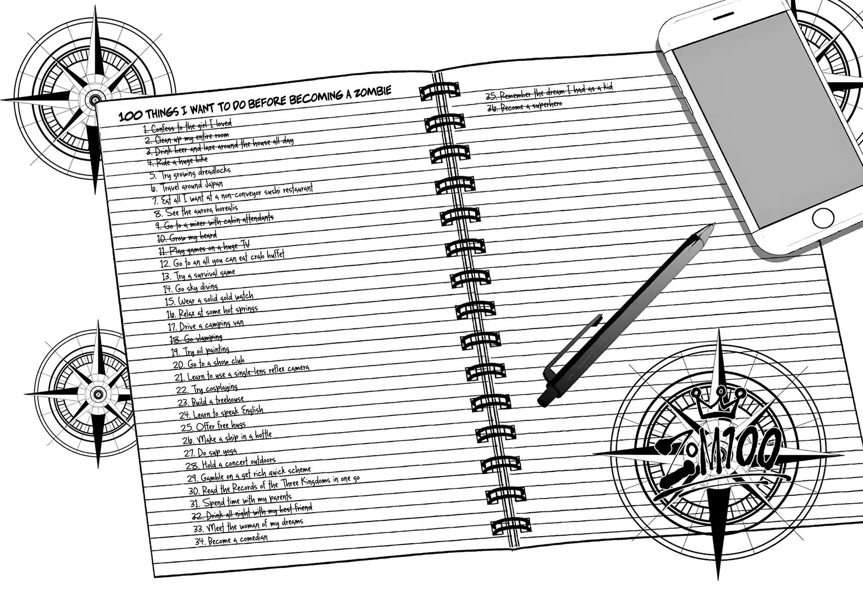 Zombie 100 ~Zombie ni Naru Made ni Shitai 100 no Koto~ chapter 8 page 4